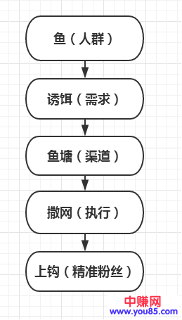 upload_1527215085767.png