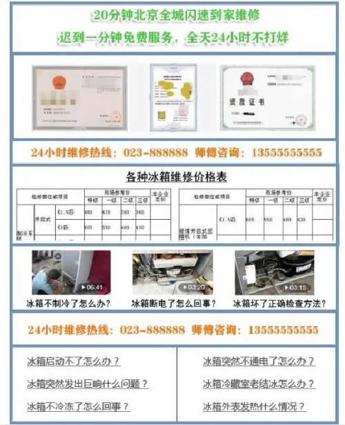 一个不会写代码的纯SEO优化排名方法