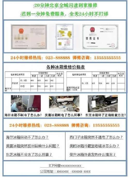 一个不会写代码的纯SEO优化排名方法