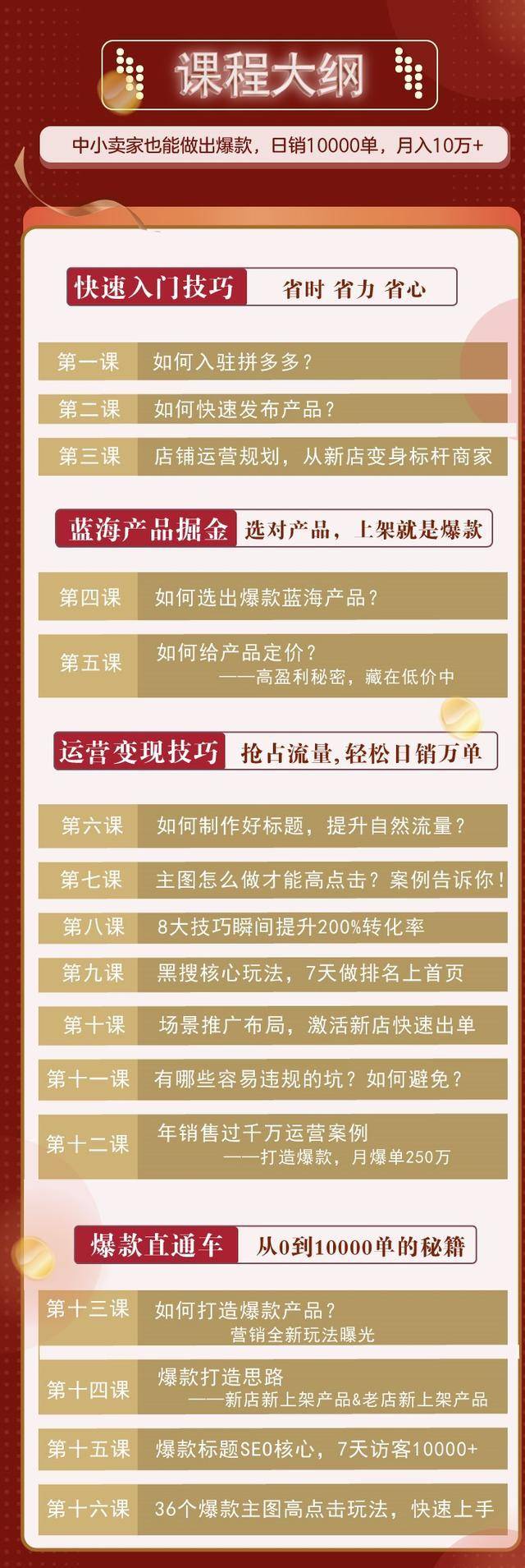 拼多多爆款实战攻略：中小卖家也能做出爆款，日销10000单 月入10w+(无水印)-A7站