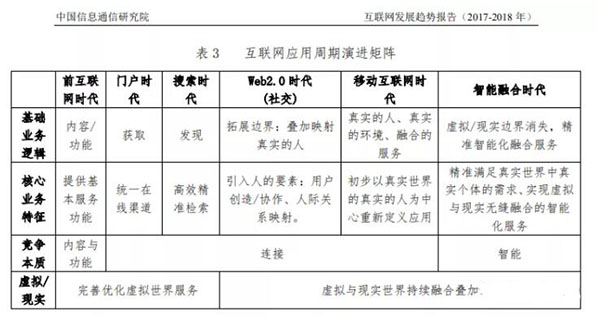 发外链还管用么？2020年还能用的外链策略-第3张图片-腾赚网