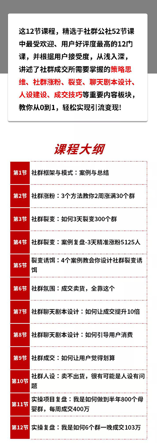 12节社群成交全攻略：从0到1快速引流变现，3天裂变300个群一晚成交103万-A7站