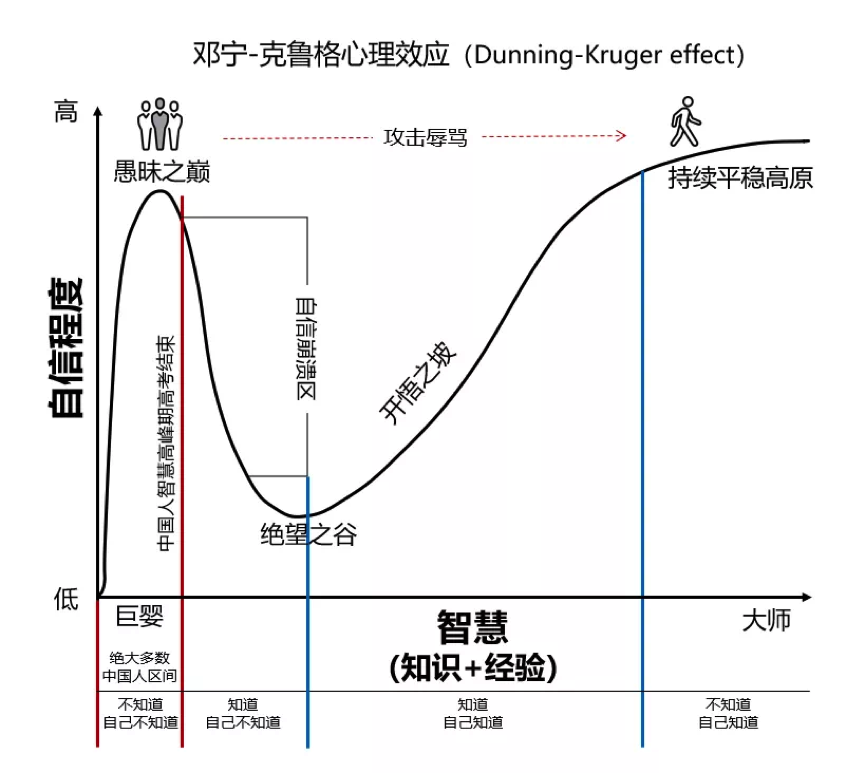 如果出现这些征兆，说明你不是在发财就是在发财的路上了！