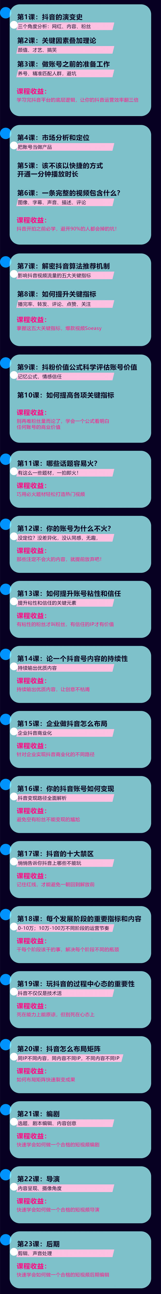 （1469期）完爆抖音运营实战课：实战千次的10万爆款视频秘籍（23节视频-无水印）-A7站