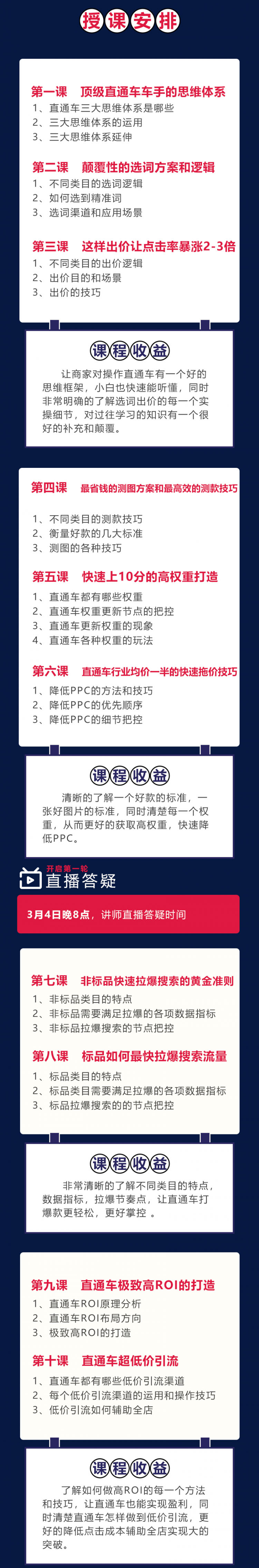 2020顶级车手必修的10节直通车课：亿级操盘手手把手带你七天小白变大神-A7站