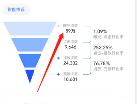 黄岛主·FM音频引流特训营2.0：独家引流模式，单账号50W+播放量，轻松变现