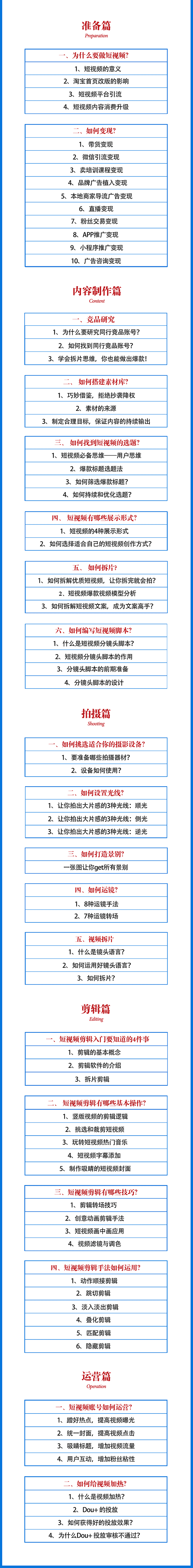 【勇锶1899期】2021短视频营销课：从0到1实战教学，制作+拍摄+剪辑+运营+变现插图(1)