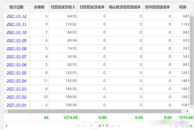 【勇锶1911期】淘宝虚拟零成本副业项目3.0，实战操作一天收入100+賺点零花钱或生活费插图(1)