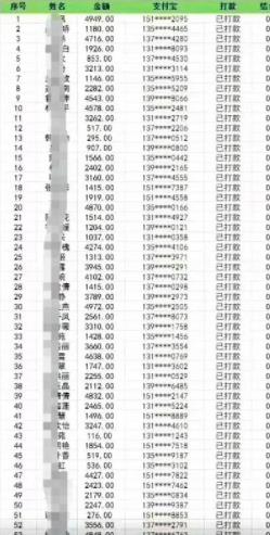 狂撸微信群流量 永远不要低估微信群的威力