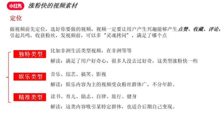 上班族月入6000+小红书引流赚钱副业项目，拆解视频号简单粗暴玩法