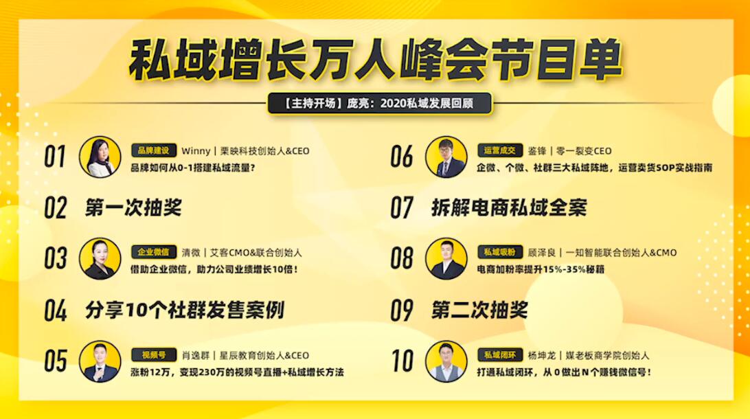 【勇锶1920期】2021私域增长万人峰会：新一年私域最新玩法，6个大咖分享他们最新实战经验插图(1)