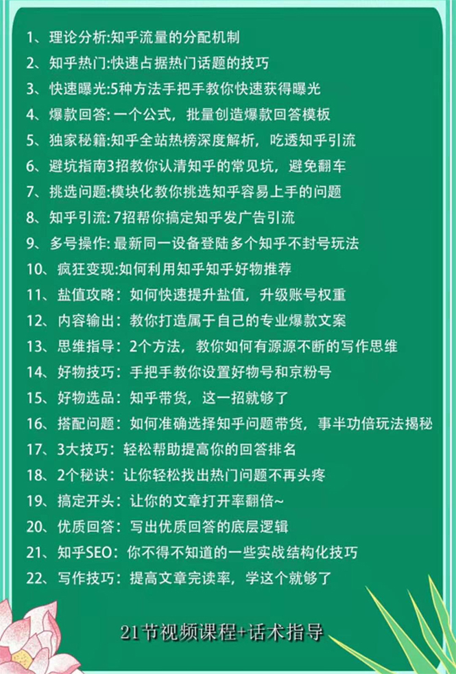 【副业项目1926期】2021最新知乎精准引流9.0+知乎好物变现技术：轻松月入过万（21节视频+话术)插图1