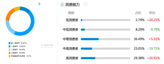 教你在小红书赚到第一个1000元,小红书UP主赚钱法了解下-福缘论坛-福缘网赚 教你在小红书赚到第一个1000元,小红书UP主赚钱法了解下