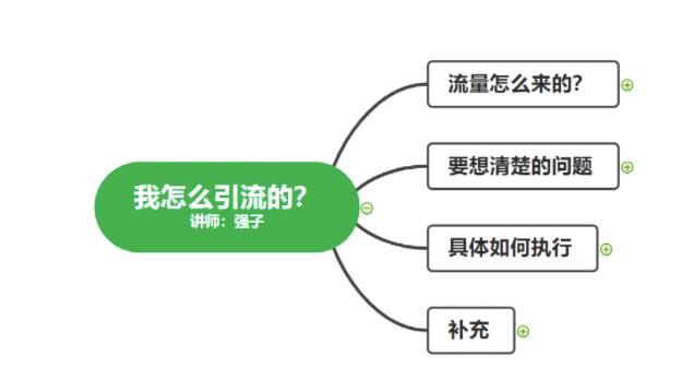 一年变现百万+，我是如何做流量的？【视频详解】