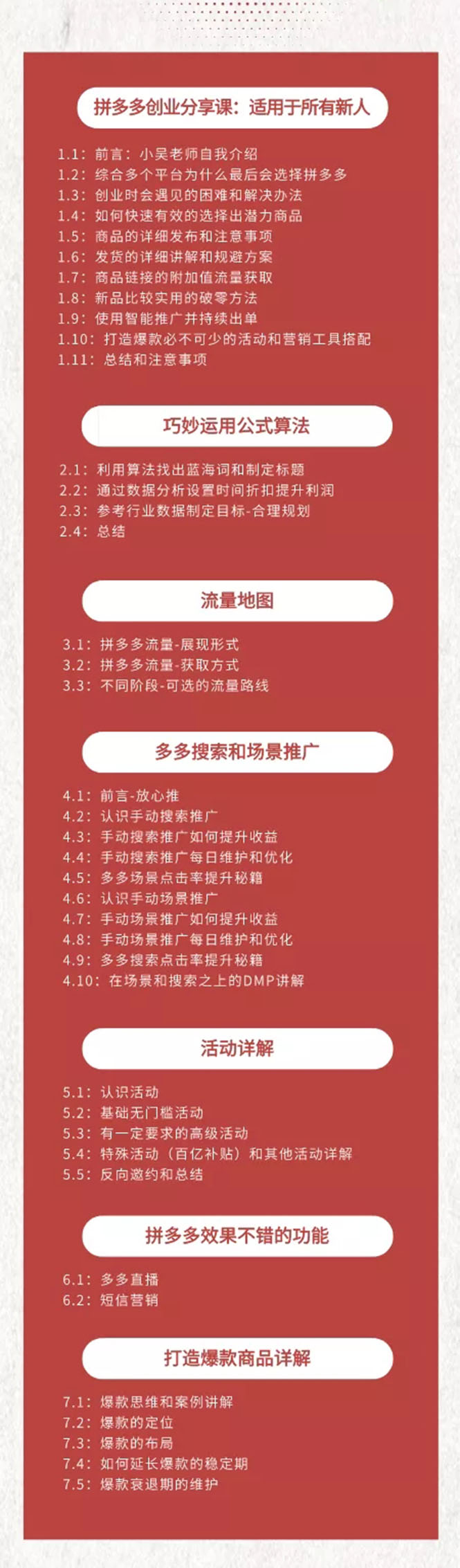 【勇锶1952期】拼多多新人打造爆款创业课：快速引流持续出单，适用于所有新人插图(1)