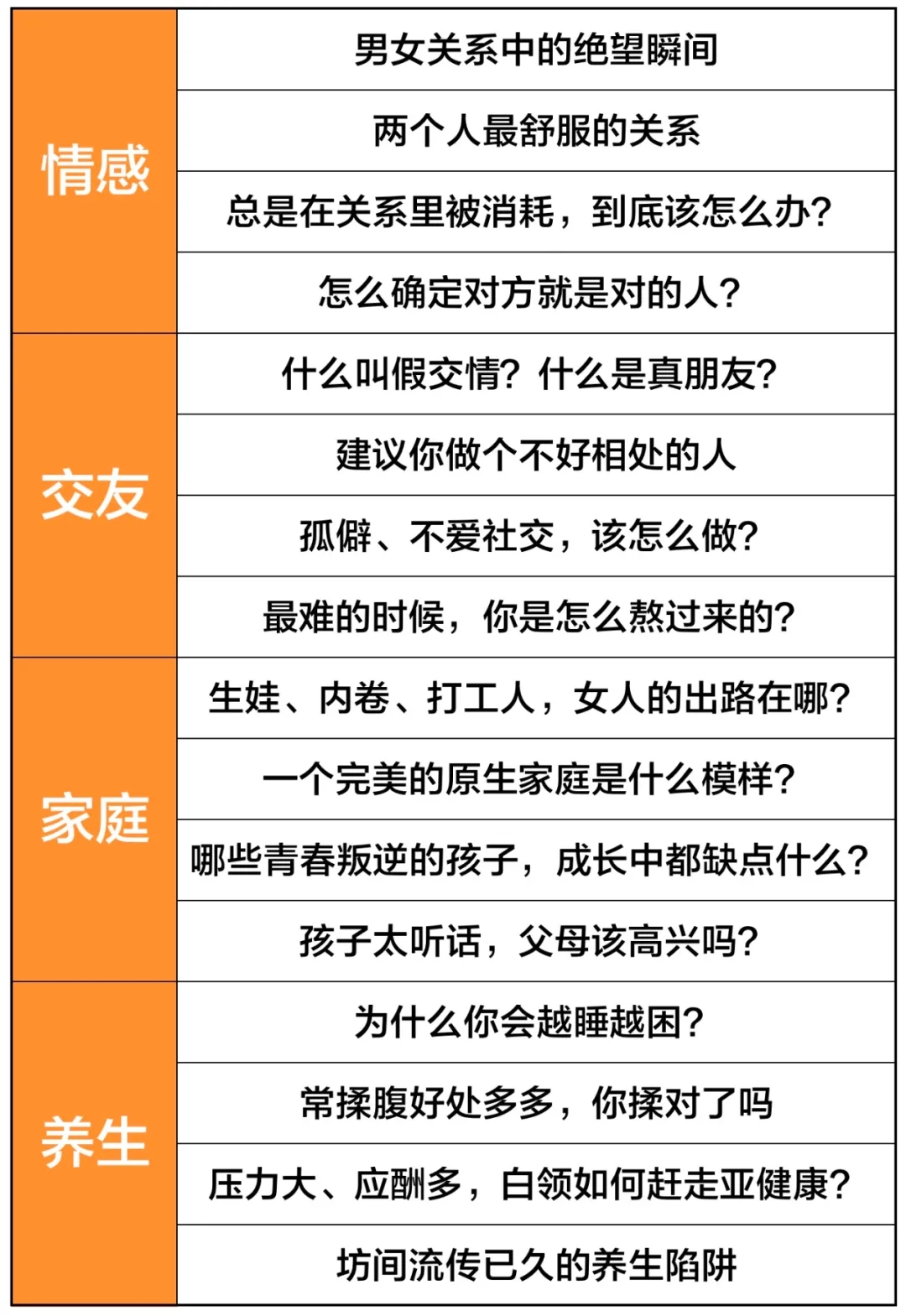 不露脸的直播搞钱项目，每天播2小时，月入5万 可快速复制！