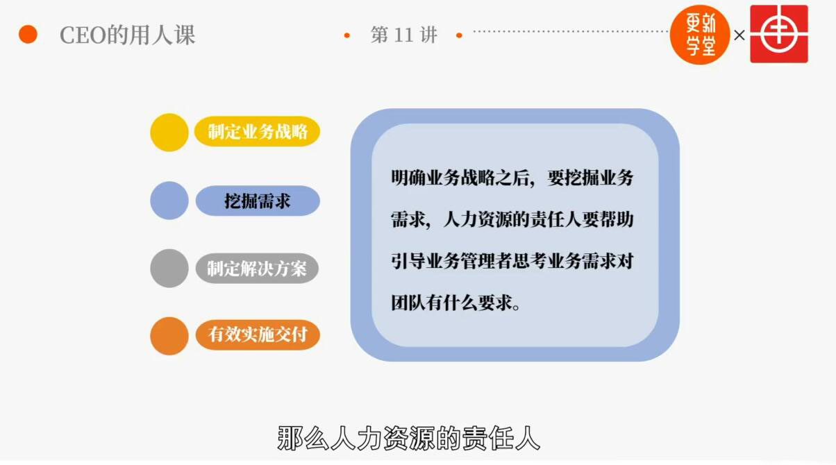 冉涛·CEO的识人用人训练营：华为的用人之道，打造企业超强人才战队