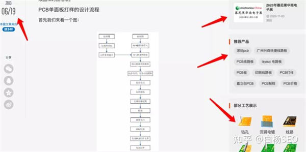 SEO双标题怎么做?-福缘论坛-福缘网赚 SEO双标题怎么做?