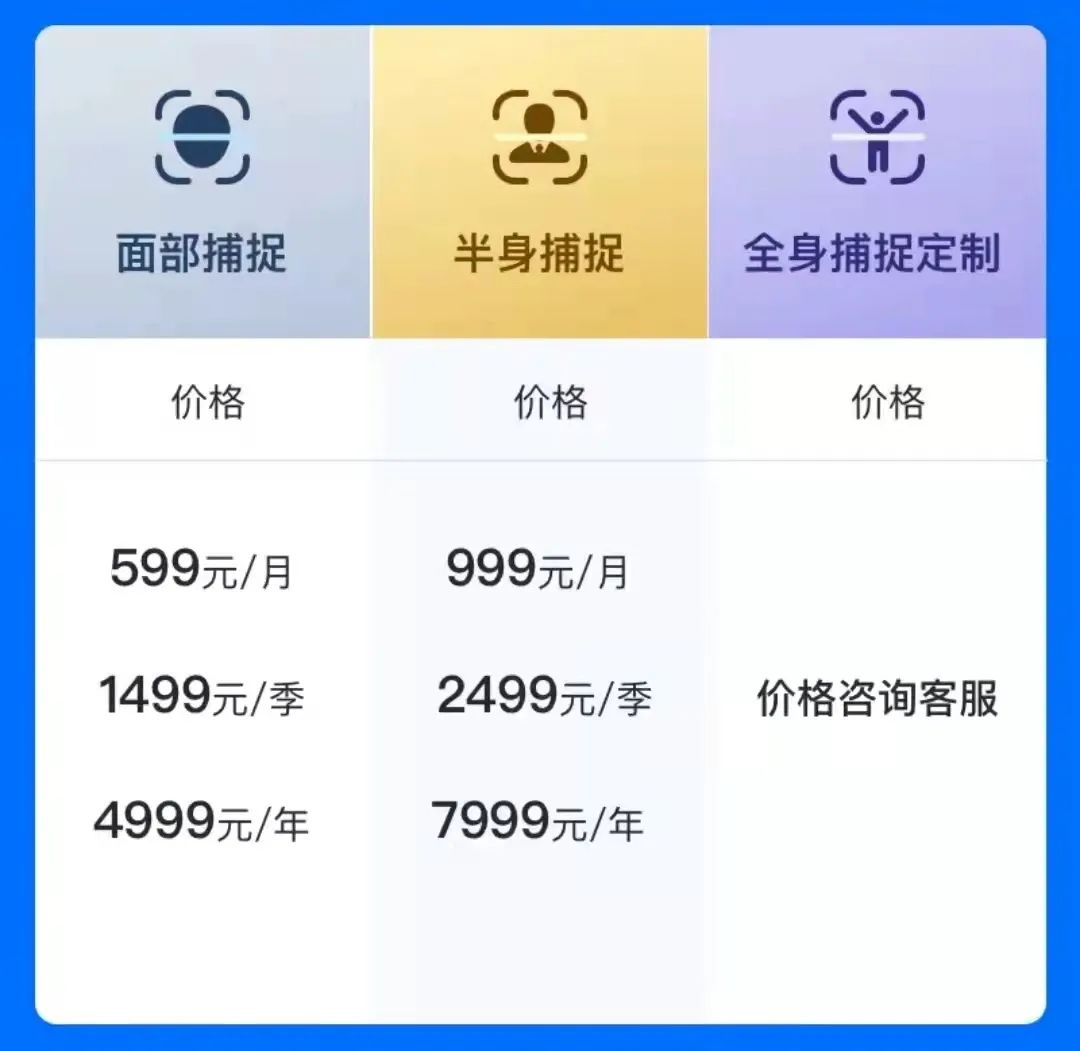 低成本搭建虚拟直播间的搞钱项目:成本500块赚了几万块!-福缘论坛-福缘网赚 低成本搭建虚拟直播间的搞钱项目:成本500块赚了几万块!