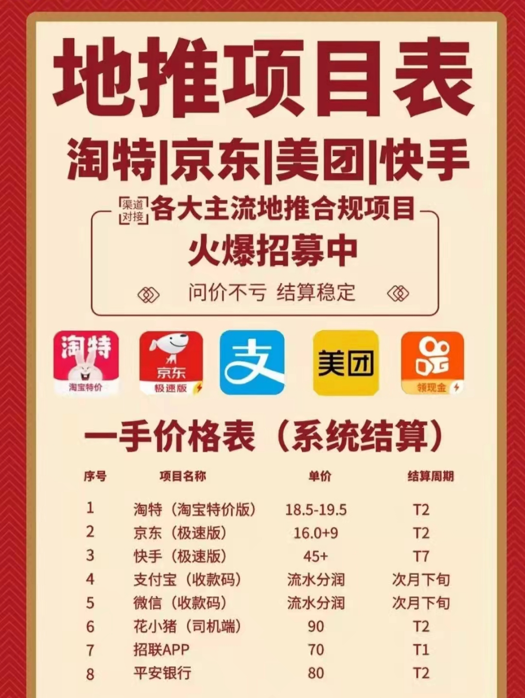 分享三个纯小白副业任务，一天两小时，收益100-200之间