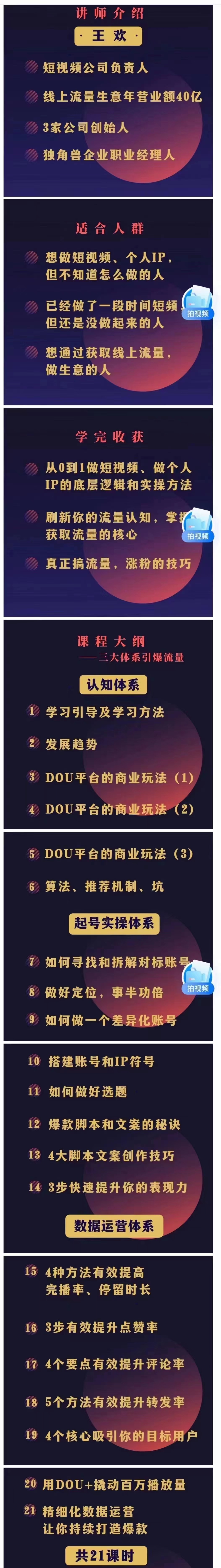 短视频陪跑训练营：从0到1实操起号，教你持续打造爆款！ 第1张