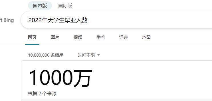 论文查重项目,一单不到10块,日利润300+【附引流方法】-福缘论坛-福缘网赚 论文查重项目,一单不到10块,日利润300+【附引流方法】