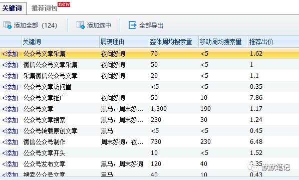 一个月销量357单,一单平均30元,收入过万了。-福缘论坛-福缘网赚 一个月销量357单,一单平均30元,收入过万了。