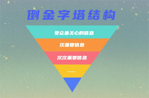 软文写作5大框架结构 创作软文无比轻松!-福缘论坛-福缘网赚 软文写作5大框架结构 创作软文无比轻松!