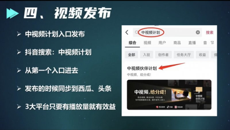 中视频日赚1000+方法揭秘,会抄作业就行!-福缘论坛-福缘网赚 中视频日赚1000+方法揭秘,会抄作业就行!