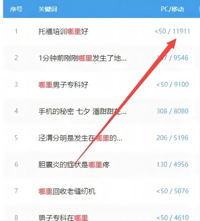 如何开发小众项目,再也不用为没项目而发愁-福缘论坛-福缘网赚 如何开发小众项目,再也不用为没项目而发愁