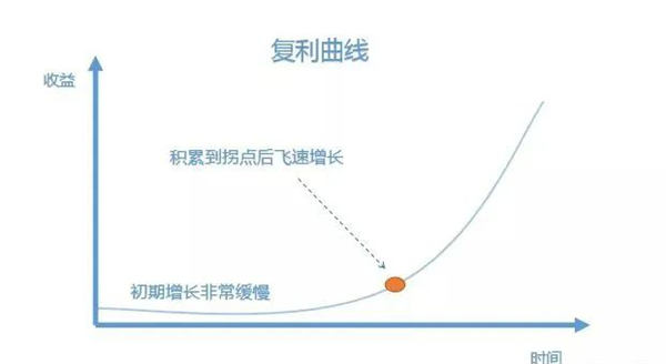 图片[3]-6个人人可操作的互联网副业项目-阿兴说钱