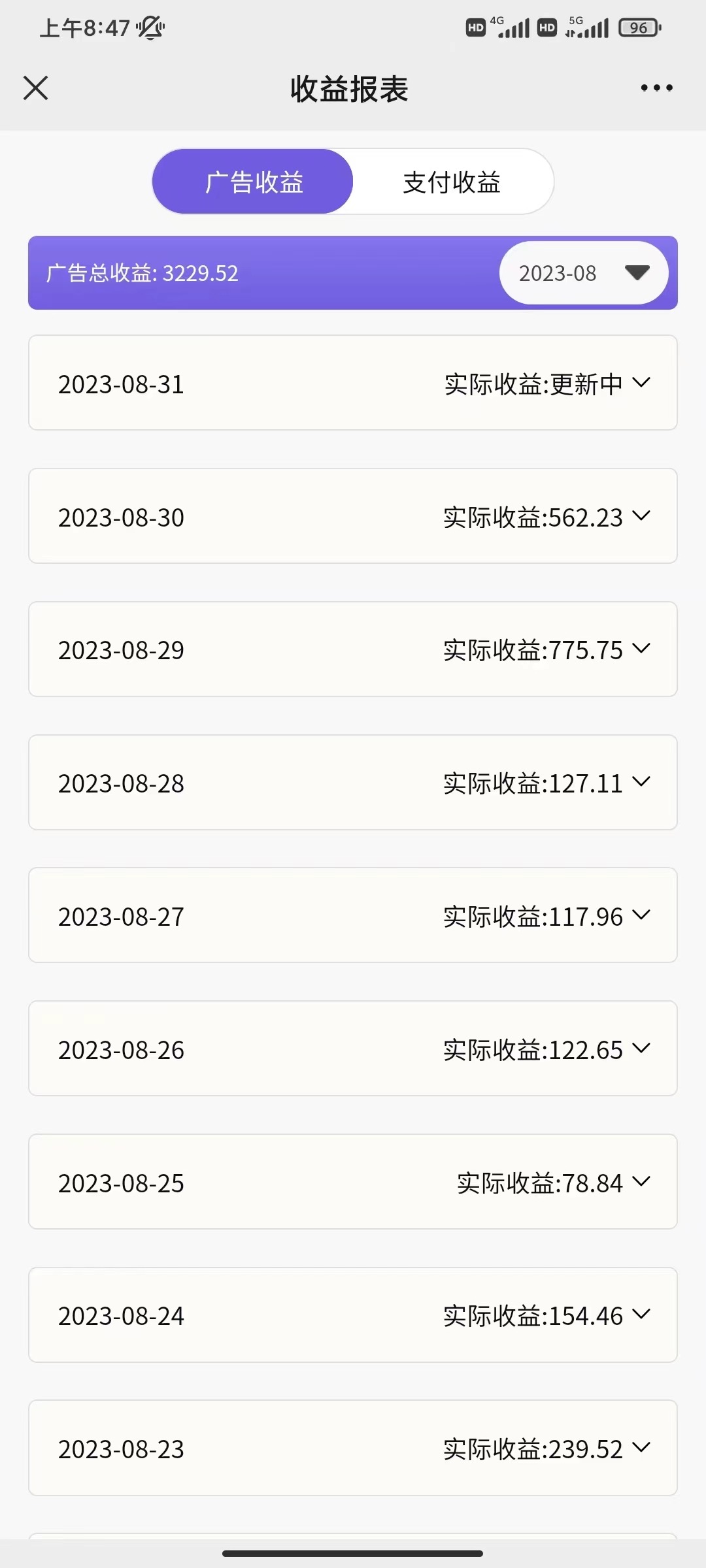 【第7136期】壁纸号新玩法，篇篇流量1w+，每天5分钟收益500插图(1)