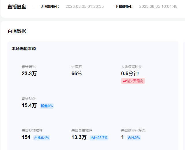 【第7190期】日入500+抖音vr直播保姆式一站教学（教程+资料）插图(3)