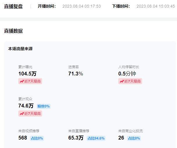 【第7190期】日入500+抖音vr直播保姆式一站教学（教程+资料）插图(2)