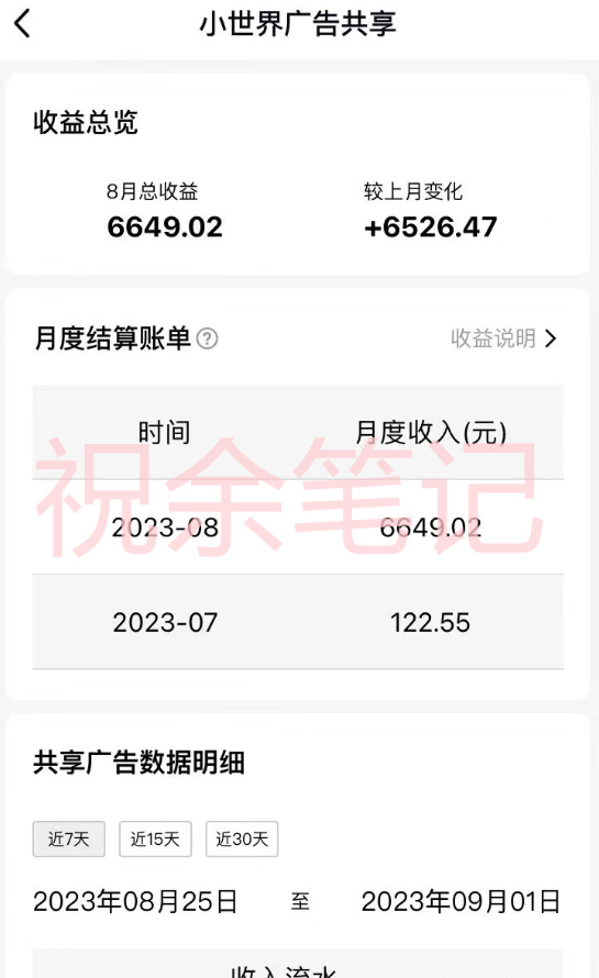 图片[1]_（7274期）月入过万小白无脑操作QQ小世界广告共享计划_中创网