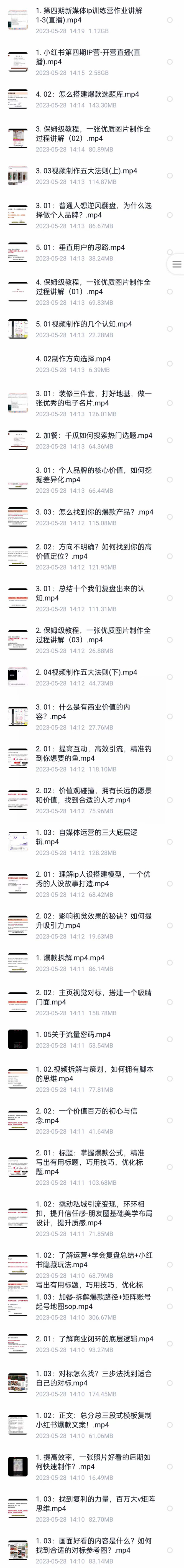 图片[1]_（7426期）自媒体-成长IP训练营【第4期】：带你从0到1跑通小红书-闭环（39节）_中创网