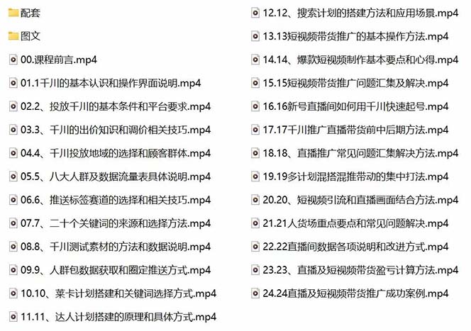 图片[1]_（7678期）2023巨量千川小白到高手：推广逻辑 计划搭建 搭建思路等(教程+图文+配套)_中创网