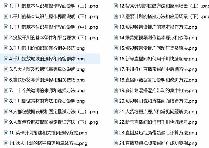图片[2]_（7678期）2023巨量千川小白到高手：推广逻辑 计划搭建 搭建思路等(教程+图文+配套)_中创网