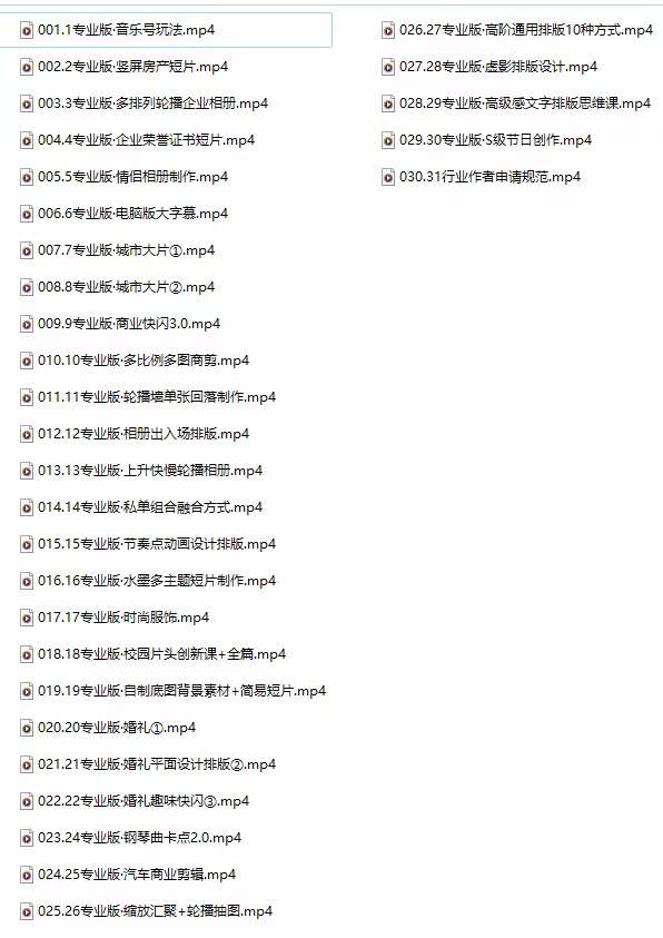 图片[1]_（7679期）全能剪辑-创作人 剪映专业版实战系统训练营 课程+安装包＋素材！_中创网