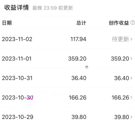 图片[1]_（7937期）西瓜视频收益玩法，新手小白简单搬运日赚200+0粉就可以变现 有播放就有收益_中创网