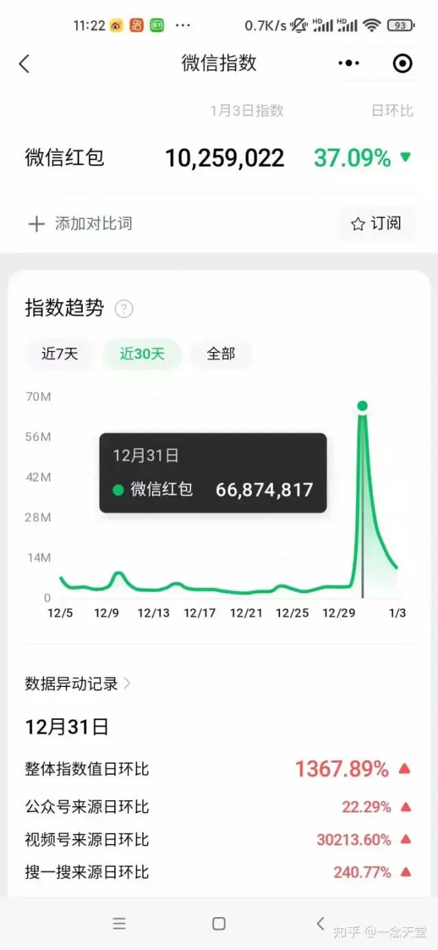 图片[5]_（8146期）过年风口项目红包封面，拼多多日销300单日利润四位数最新教程！_中创网