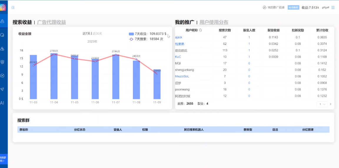 图片[2]_（8251期）独家技巧！电报运营新风口，免费发送器+会员技巧，赚钱就是这么简单！_中创网