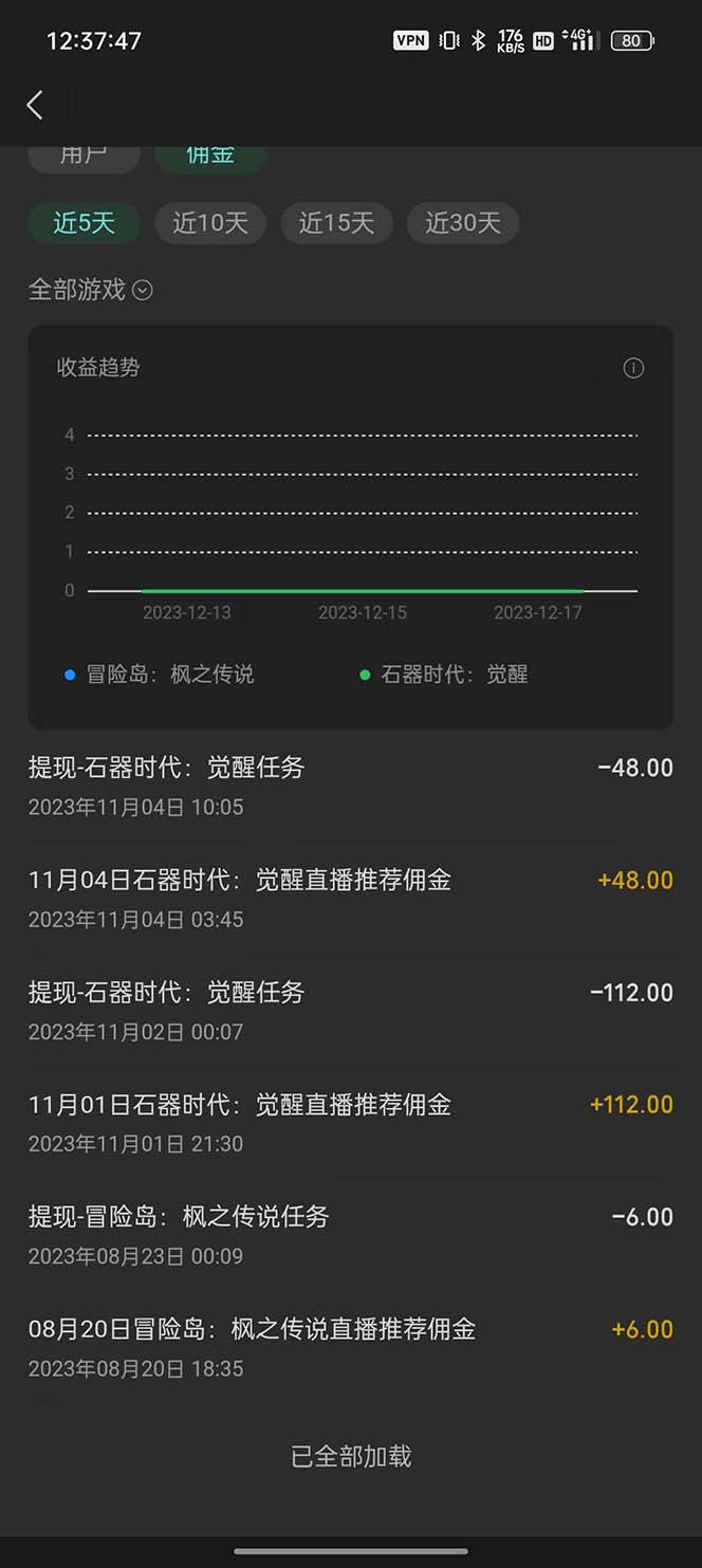 图片[3]_（8325期）微信视频号无人直播零粉变现，全网首发每天暴力掘金四五百_中创网