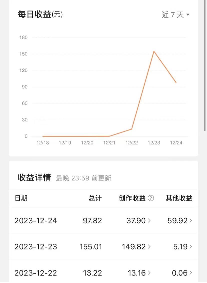 图片[2]_（8693期）揭秘AI微头条赚钱之道：简单操作，日入200+，让你轻松成为收益达人！_中创网