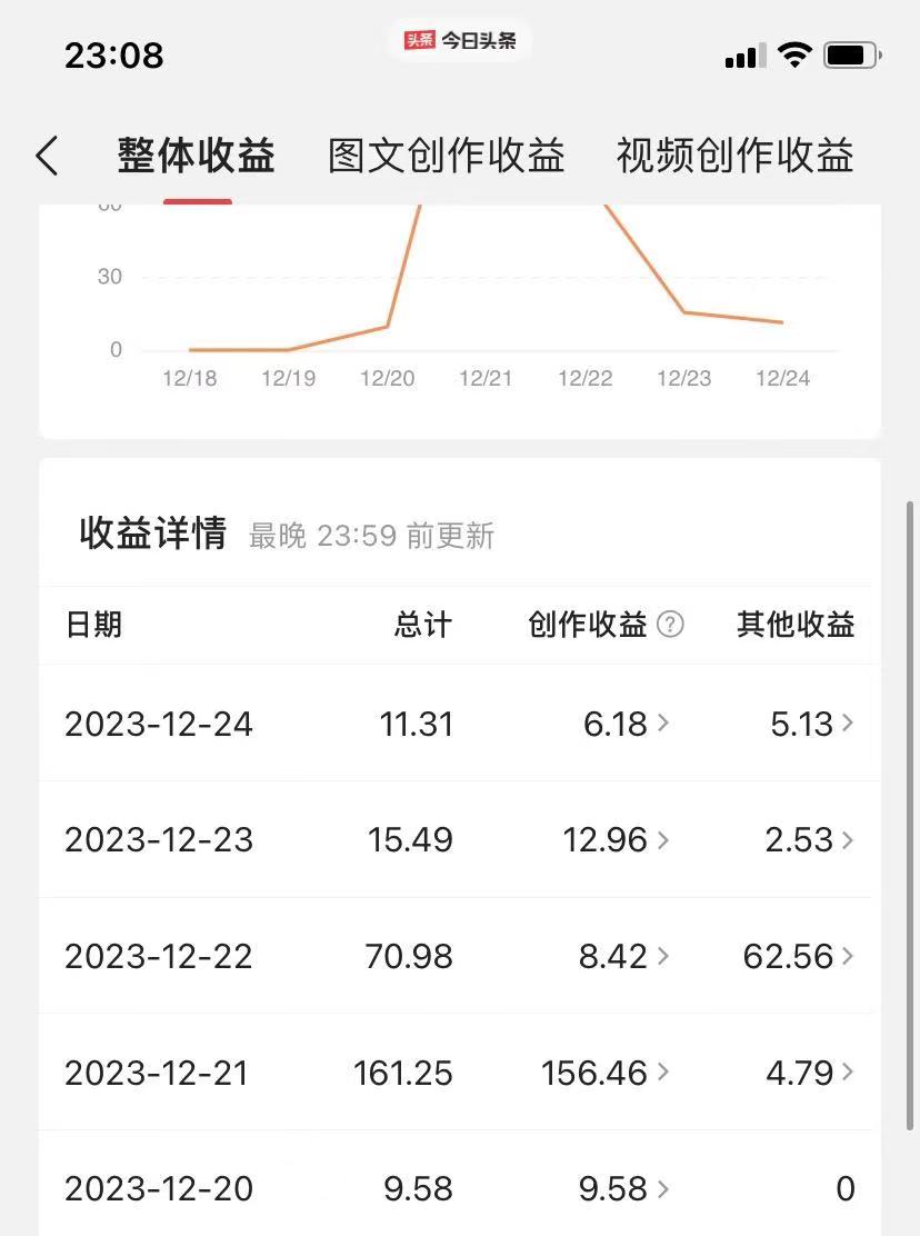 图片[3]_（8693期）揭秘AI微头条赚钱之道：简单操作，日入200+，让你轻松成为收益达人！_中创网
