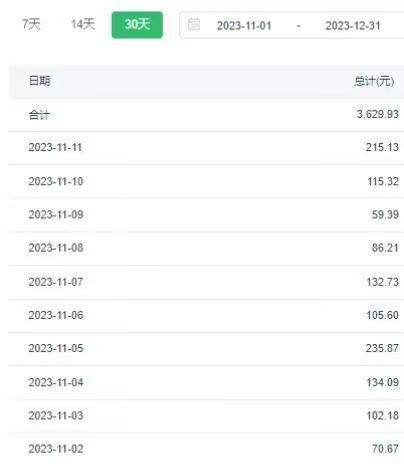 图片[3]_（8825期）选对赛道赚大钱，视频搬运冷门平台，日入500+的保姆级教程_中创网