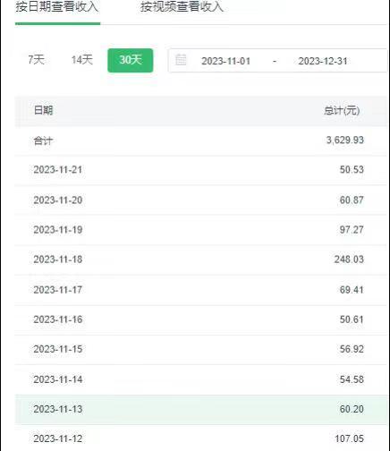 图片[2]_（8825期）选对赛道赚大钱，视频搬运冷门平台，日入500+的保姆级教程_中创网