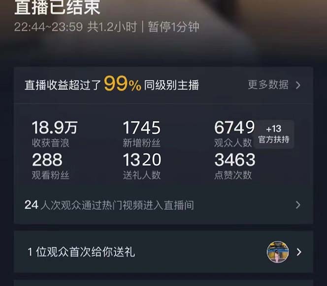 图片[2]_（8832期）抖音美女直播，单场收益7000+,新手小白也可操作_中创网