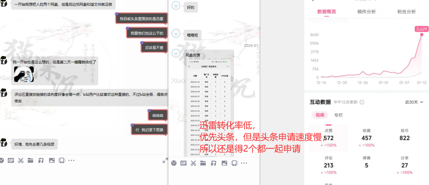 图片[12]-网盘拉新_实战系列，小白单月破5K(v3.0版保姆级教程)-策里行间