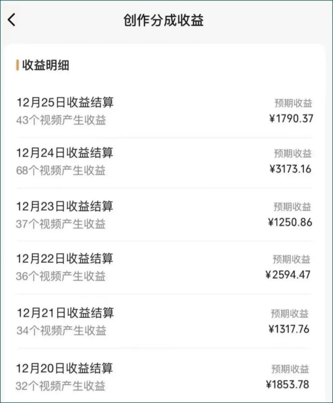 图片[3]_（9142期）视频号数字人AI视频，条条爆款，一分钟搞定原创，躺赚8000+_中创网
